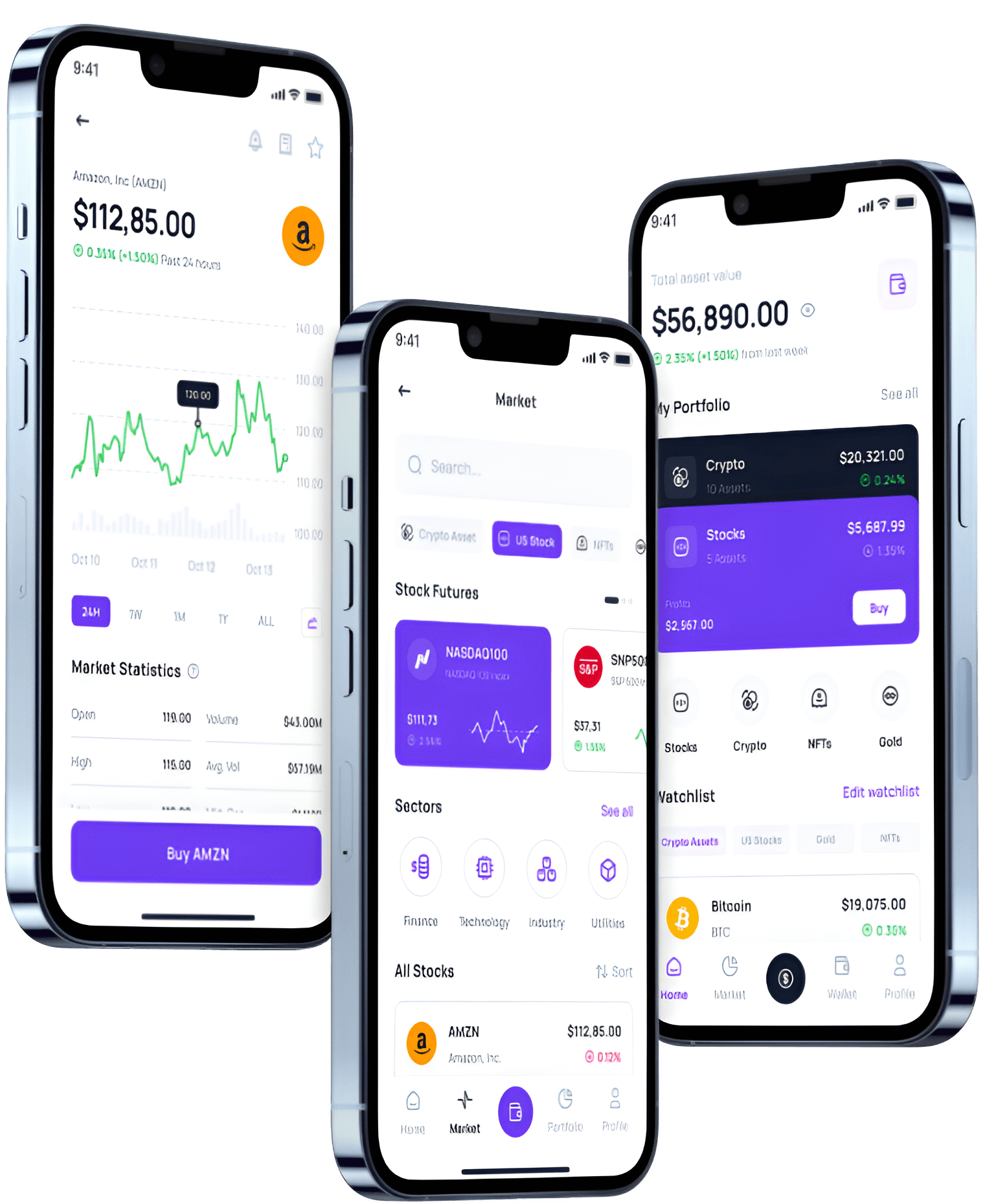 YaMizdayenTrader - É o YaMizdayenTrader uma fraude?