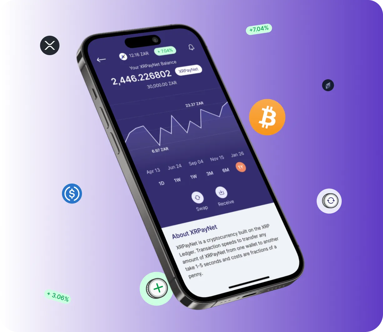 YaMizdayenTrader - O que é o YaMizdayenTrader?